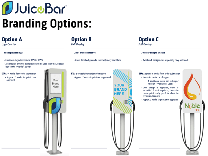 Branding Options on your Juice Bar EV Charger