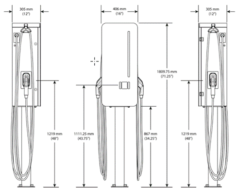 Dimensions of the JuiceBar EV Charger